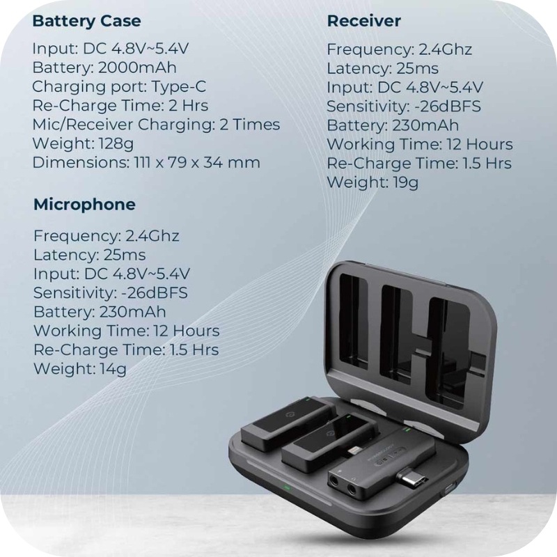 Powerology MFI Dual Connector Wireless Lavalier Microphone