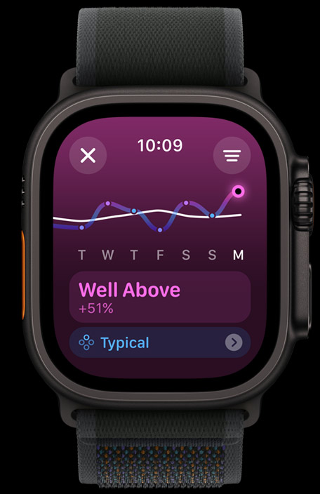 Apple Watch Ultra 2 Black Titanium Case with Black Ocean Band